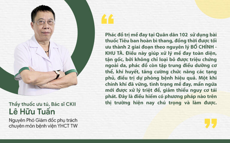 Thầy thuốc Lê Hữu Tuấn nhận định về phác đồ trị mề đay tại Quân dân 102