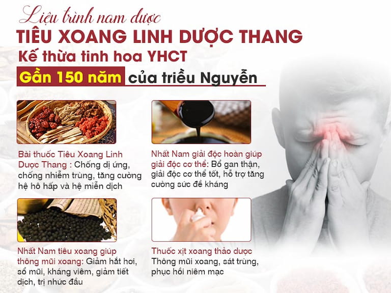 Combo điều trị viêm xoang hiệu quả tại Nhất Nam y viện