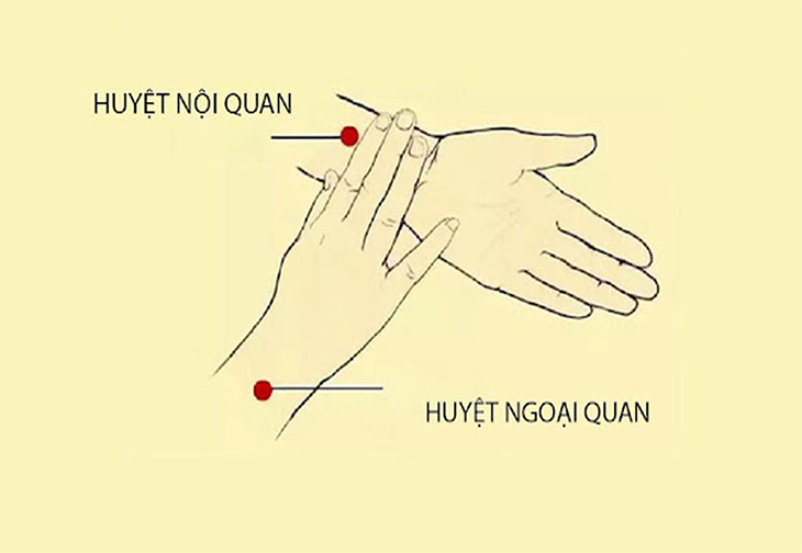 Huyệt nội quan nằm ở khe giữa hai gân cổ tay