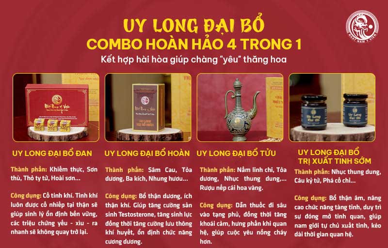 Thành phần, công dụng của các bài thuốc nhỏ Uy Long Đại Bổ